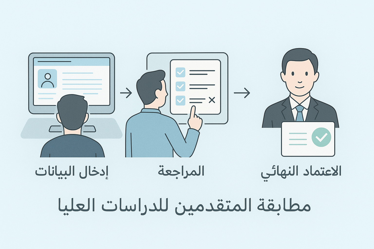 عرض توضيحي